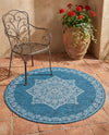 Patio Heritage Collection Area Rug -  Charleston (Teal) Round Teal  lifestyle 64