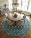 Savannah Pergola Collection Area Rug - Arbor (Teal) Round Teal  lifestyle 91