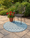 Savannah Pergola Collection Area Rug -  Pergola (Teal) Round Teal  lifestyle 50
