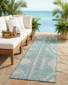 Desert Nomad Terrace Collection Area Rug - Sahara (Light Aqua) Runner Light Aqua  lifestyle 35
