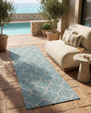 Savannah Pergola Collection Area Rug - Arbor (Aquamarine) Runner Aquamarine  lifestyle 43