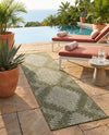 Urban Terrace Collection Area Rug -  Chelsea (Green) Runner Green  lifestyle 36