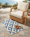 Urban Oasis Rugs Collection Area Rug -  Highrise (Blue) Rectangle Blue  lifestyle 24