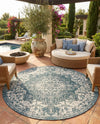 Urban Oasis Rugs Collection Area Rug -  Penthouse (Teal) Round Teal  lifestyle 84