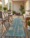 Desert Nomad Terrace Collection Area Rug - Sahara (Light Aqua) Runner Light Aqua  lifestyle 28