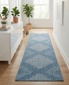 Urban Terrace Collection Area Rug -  Chelsea (Blue) Runner Blue  lifestyle 75