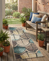 Outdoor Marrakesh Collection Area Rug -  Rabat Runner Gray Blue Ivory  lifestyle 50
