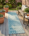 Garden Lattice Charm Collection Area Rug -  Pergola (Aqua) Runner Aqua  lifestyle 42