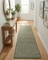 Urban Terrace Collection Area Rug -  Astoria (Green) Runner Green  lifestyle 56