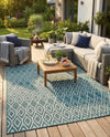 Urban Oasis Rugs Collection Area Rug -  Boulevard (Teal) Rectangle Teal  lifestyle 9