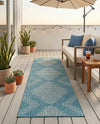 Urban Terrace Collection Area Rug -  Chelsea (Light Aqua) Runner Light Aqua  lifestyle 80