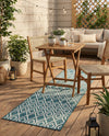Urban Oasis Rugs Collection Area Rug -  Boulevard (Teal) Runner Teal  lifestyle 23