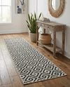 Urban Oasis Rugs Collection Area Rug -  Rooftop (Charcoal Gray) Runner Charcoal Gray  lifestyle 80
