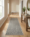 Urban Oasis Rugs Collection Area Rug -  Rooftop (Charcoal Gray) Runner Charcoal Gray  lifestyle 81