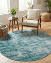Sahara Essence Collection Area Rug - Oasis (Teal) Round Teal  lifestyle 40