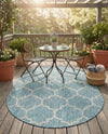 Savannah Pergola Collection Area Rug - Arbor (Aquamarine) Oval Aquamarine  lifestyle 78