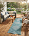 Urban Terrace Collection Area Rug -  Chelsea (Light Aqua) Runner Light Aqua  lifestyle 24