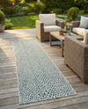 Urban Oasis Rugs Collection Area Rug -  Terrace (Teal) Runner Teal  lifestyle 50