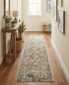 Gobi Sands Collection Area Rug -  Turpan Runner Multi  lifestyle 40