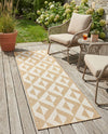 Urban Oasis Rugs Collection Area Rug -  Highrise (Beige) Runner Beige  lifestyle 55