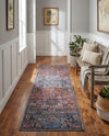 Vintage Memories Collection Area Rug -  Hindsight Runner Multi  lifestyle 48