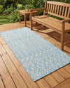 Savannah Pergola Collection Area Rug -  Pergola (Aqua) Rectangle Aqua  lifestyle 23