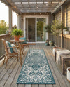 Urban Oasis Rugs Collection Area Rug -  Penthouse (Teal) Runner Teal  lifestyle 45