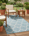Savannah Pergola Collection Area Rug - Arbor (Aquamarine) Rectangle Aquamarine  lifestyle 24