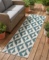 Urban Oasis Rugs Collection Area Rug -  Highrise (Teal) Runner Teal  lifestyle 53