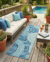 Urban Terrace Collection Area Rug -  Parkside Runner Light Blue  lifestyle 60